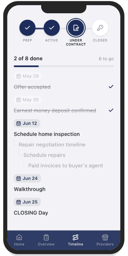 Transaction timeline view
